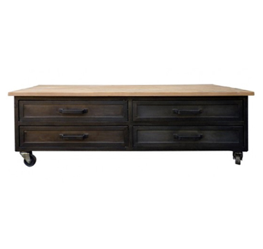 Vintage Style Industrial Furniture Vintage Style Industrial Furniture